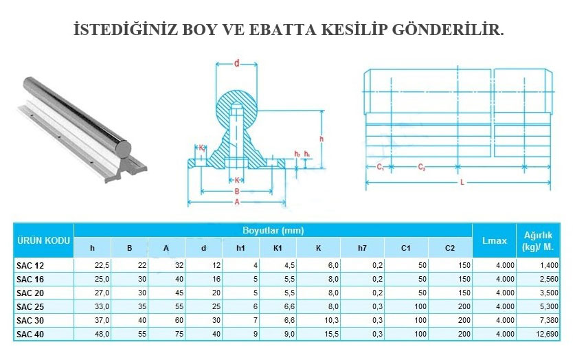 merpa-rulman-Alt-Destekli-Miller